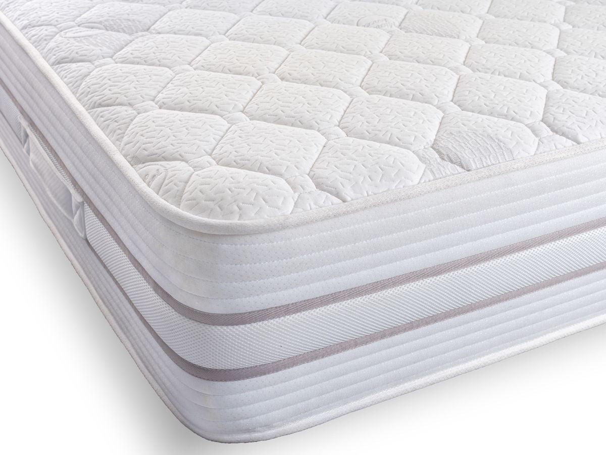 Giltedge Beds Sirocco 2000 Pocket Sprung Mattress | Support