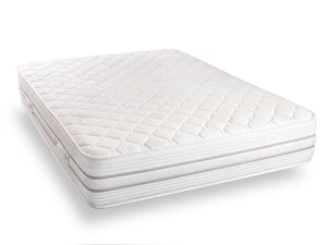 Giltedge Beds Sirocco 2000 Pocket Sprung Mattress | Support